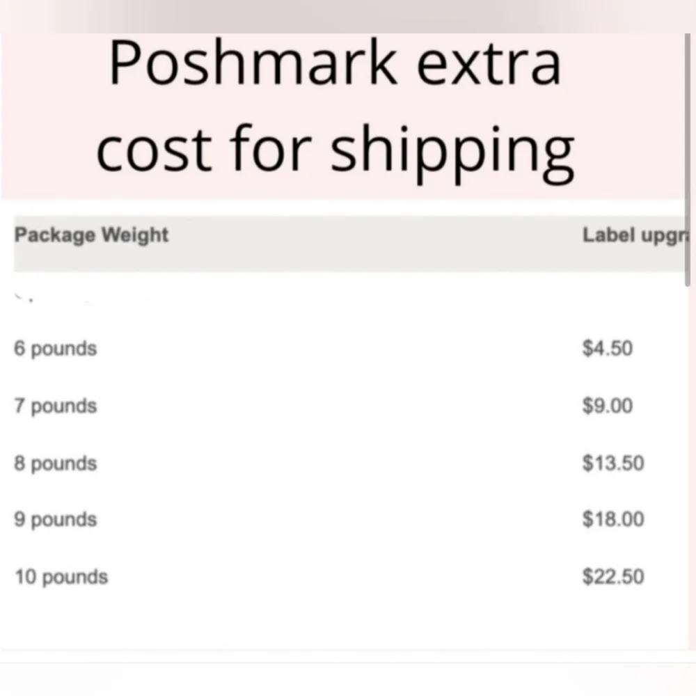 **Overweight Shipping Label For Orders Over 5lbs**
